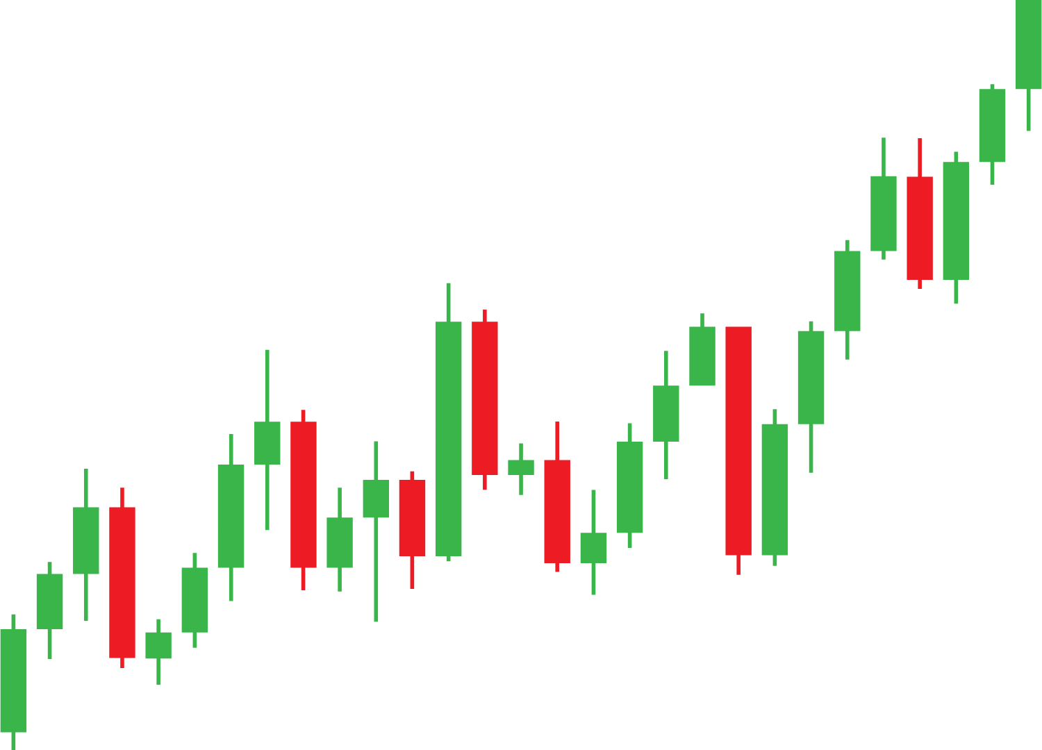 Gráfico Vermelho